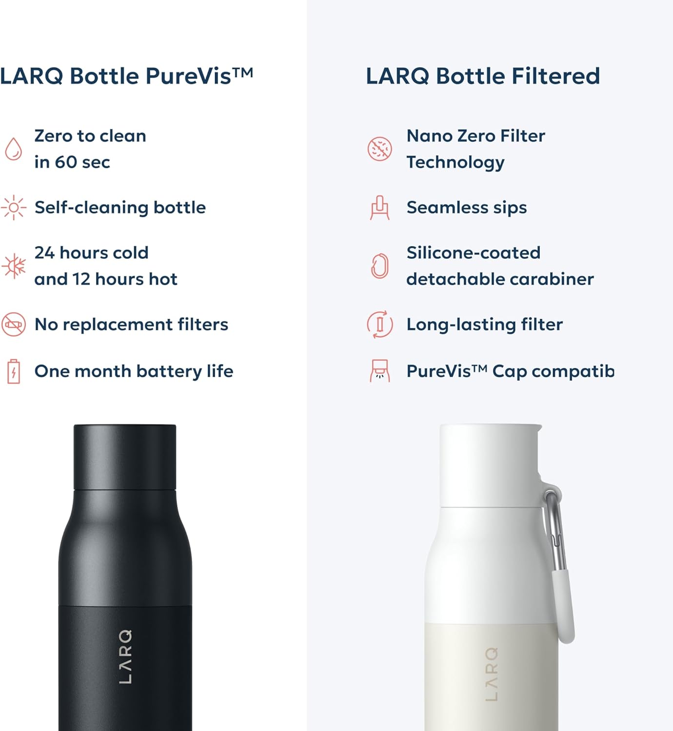 LARQ Bottle PureVis 17 oz - Self-Cleaning and Insulated Stainless Steel Water Bottle with UV Water Purifier and Award-winning Design | Reusable & Travel Friendly, Obsidian Black